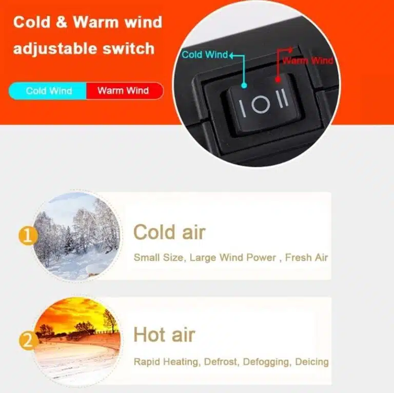 Chauffage Voiture Portable 2-en-1 - Ventilateur Et Dégivreur 12V, 150W, Pivot 360° - Pour Voiture, Camion, SUV