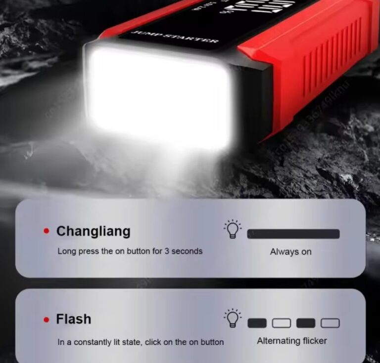 DÉMARREUR DE SECOURS
MULTIFONCTION 12V 1200A