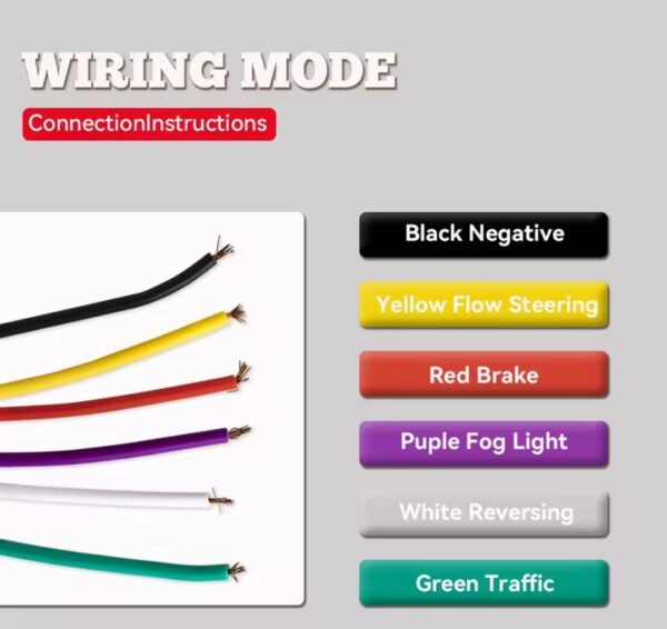 LED arrière 12V-24 V pour camion DFM DFSK CHANA GONOW