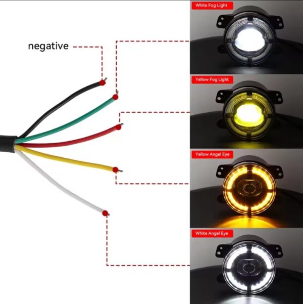 2025/08/1000042318.jpg Feux antibrouillard avant à LED ronds 2pcs