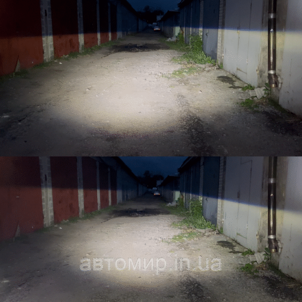 Mini Loupe Sans fil T30 H4/H7 6000K 25W